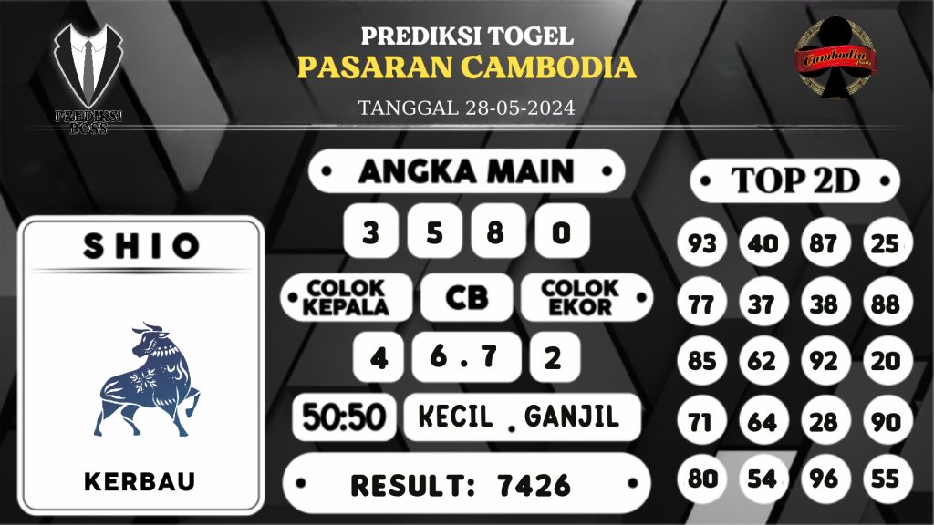 https://prediksibossquarto.com/prediksi-boss-togel-cambodia-selasa-28-mei-2024/