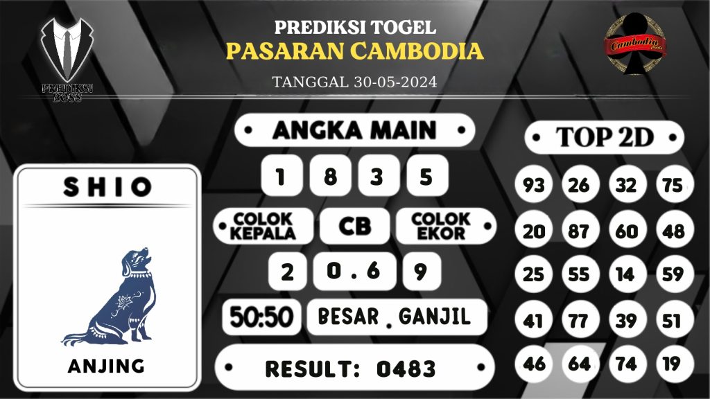 https://prediksibossquarto.com/prediksi-boss-togel-cambodia-kamis-30-mei-2024/