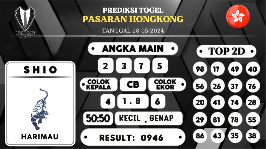 https://prediksibossquarto.com/prediksi-boss-togel-hongkong-selasa-28-mei-2024/