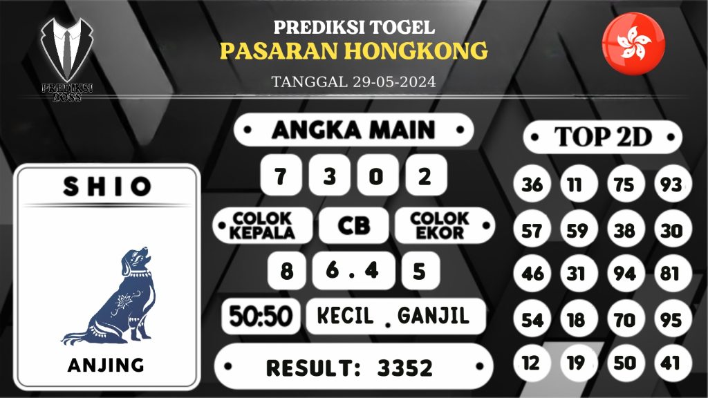 https://prediksibossquarto.com/prediksi-boss-togel-hongkong-rabu-29-mei-2024/