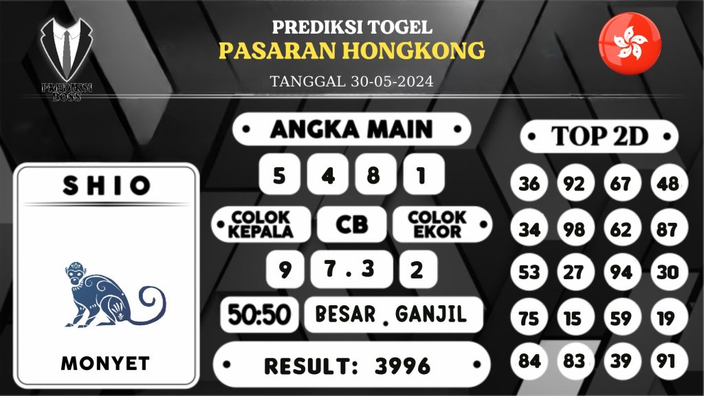 https://prediksibossquarto.com/prediksi-boss-togel-hongkong-kamis-30-mei-2024/