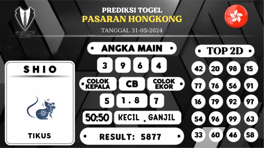 https://prediksibossquarto.com/prediksi-boss-togel-hongkong-jumat-31-mei-2024/