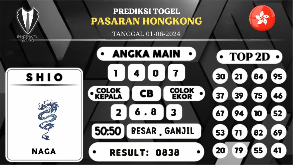 https://prediksibossquarto.com/prediksi-boss-togel-hongkong-sabtu-01-juni-2024/