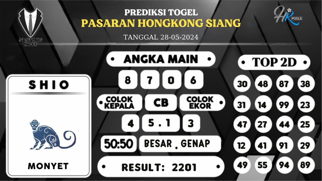 https://prediksibossquarto.com/prediksi-boss-togel-hk-siang-selasa-28-mei-2024/