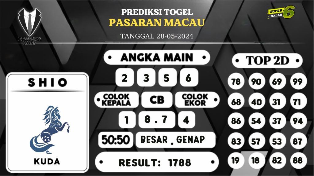 https://prediksibossquarto.com/prediksi-boss-togel-macau-selasa-28-mei-2024/