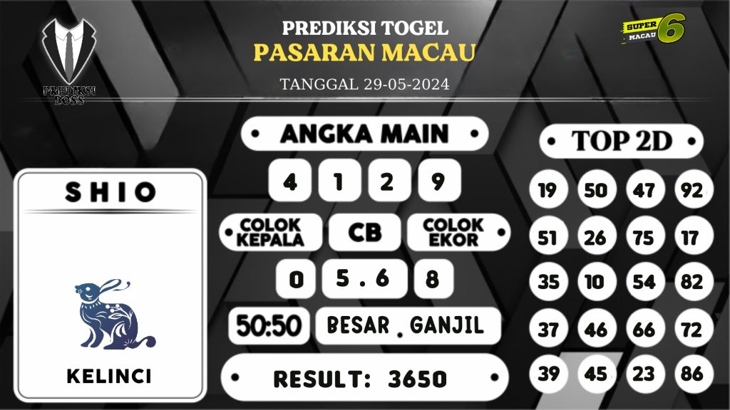 https://prediksibossquarto.com/prediksi-boss-togel-macau-rabu-29-mei-2024/