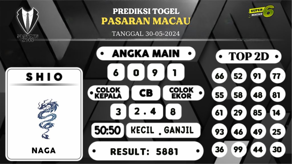 https://prediksibossquarto.com/prediksi-boss-togel-macau-kamis-30-mei-2024/