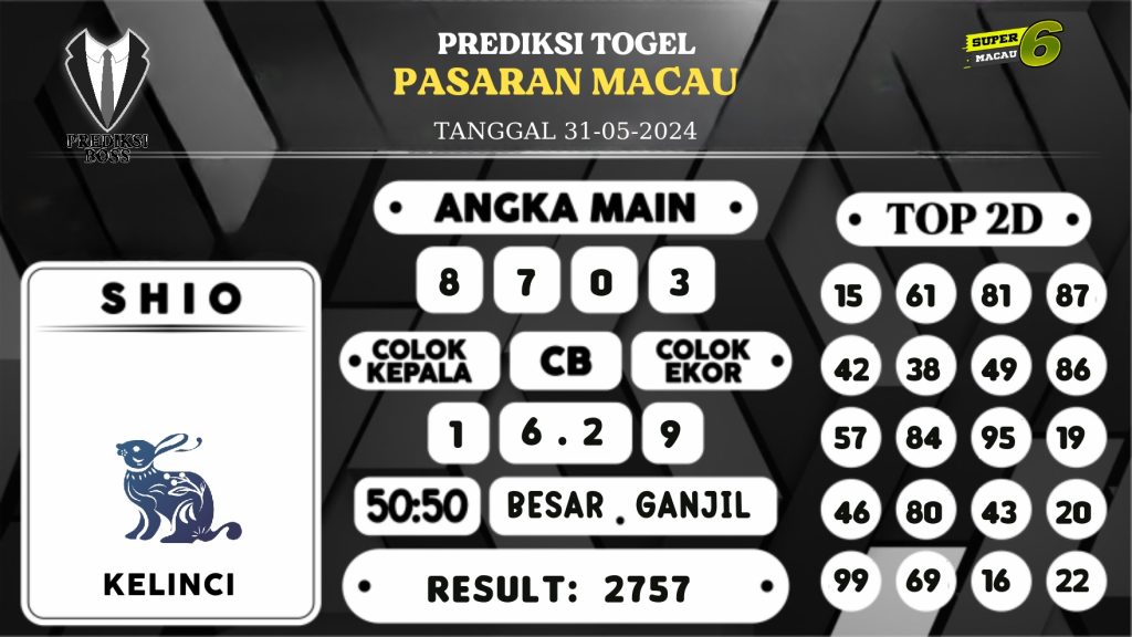 https://prediksibossquarto.com/prediksi-boss-togel-macau-jumat-31-mei-2024/