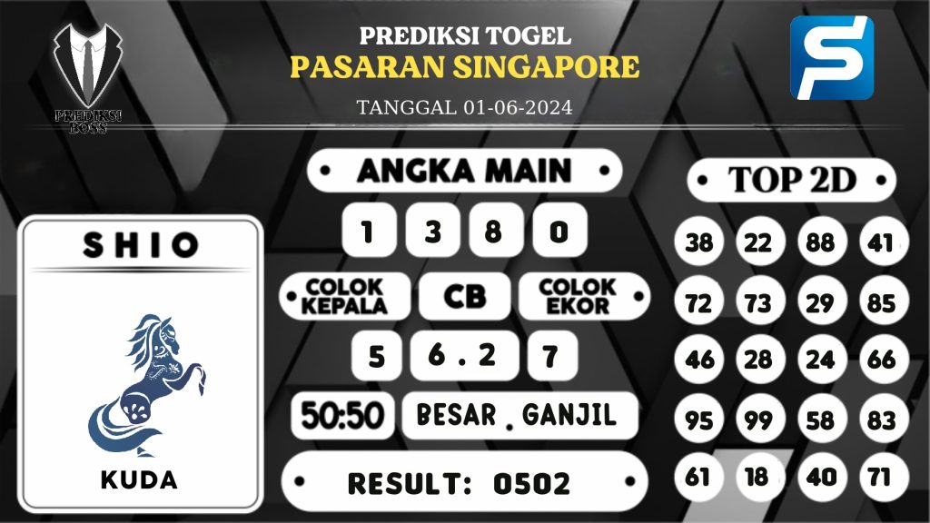 https://prediksibossquarto.com/prediksi-boss-togel-sgp-sabtu-01-juni-2024/