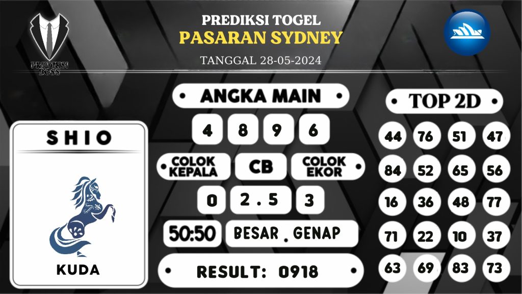https://prediksibossquarto.com/prediksi-boss-togel-sidney-selasa-28-mei-2024/