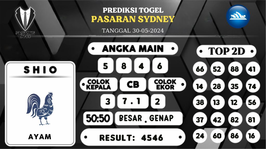 https://prediksibossquarto.com/prediksi-boss-togel-sidney-kamis-30-mei-2024/