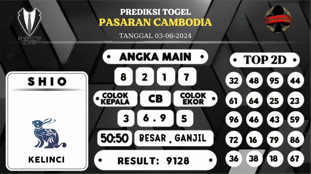 https://prediksibossquarto.com/prediksi-boss-togel-cambodia-senin-03-juni-2024/