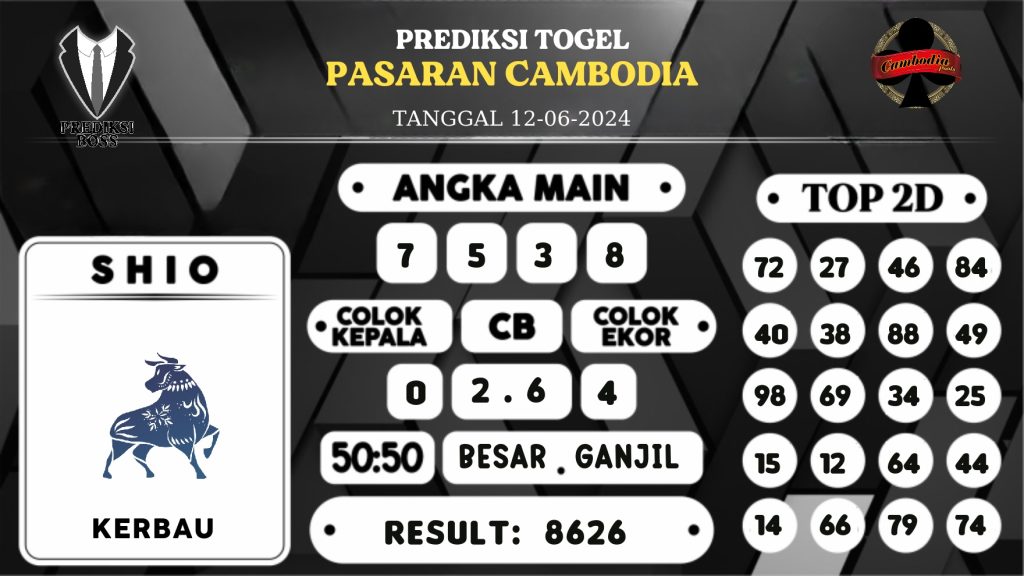 https://prediksibossquarto.com/prediksi-boss-togel-cambodia-rabu-12-juni-2024/