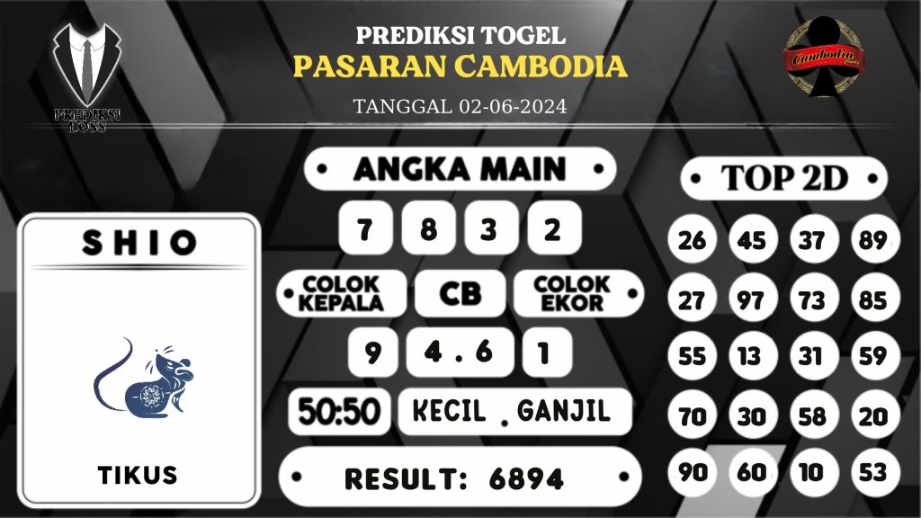 https://prediksibossquarto.com/prediksi-boss-togel-cambodia-minggu-02-juni-2024/