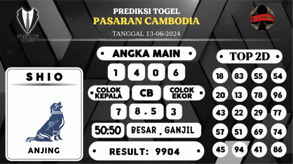 https://prediksibossquarto.com/prediksi-boss-togel-cambodia-kamis-13-juni-2024/
