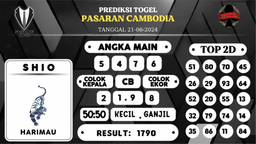 https://prediksibossquarto.com/prediksi-boss-togel-cambodia-jumat-21-juni-2024/