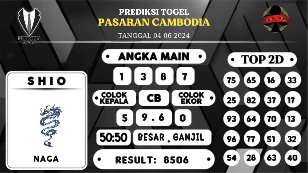https://prediksibossquarto.com/prediksi-boss-togel-cambodia-selasa-04-juni-2024/