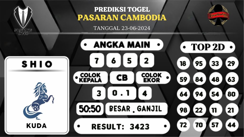 https://prediksibossquarto.com/prediksi-boss-togel-cambodia-minggu-23-juni-2024/