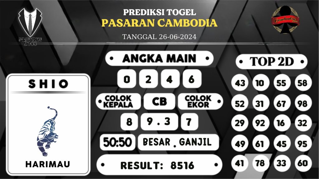 https://prediksibossquarto.com/prediksi-boss-togel-cambodia-rabu-26-juni-2024/