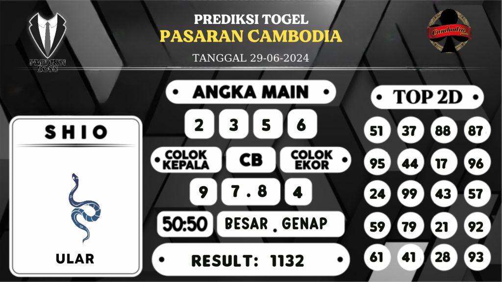 https://prediksibossquarto.com/prediksi-boss-togel-cambodia-sabtu-29-juni-2024/