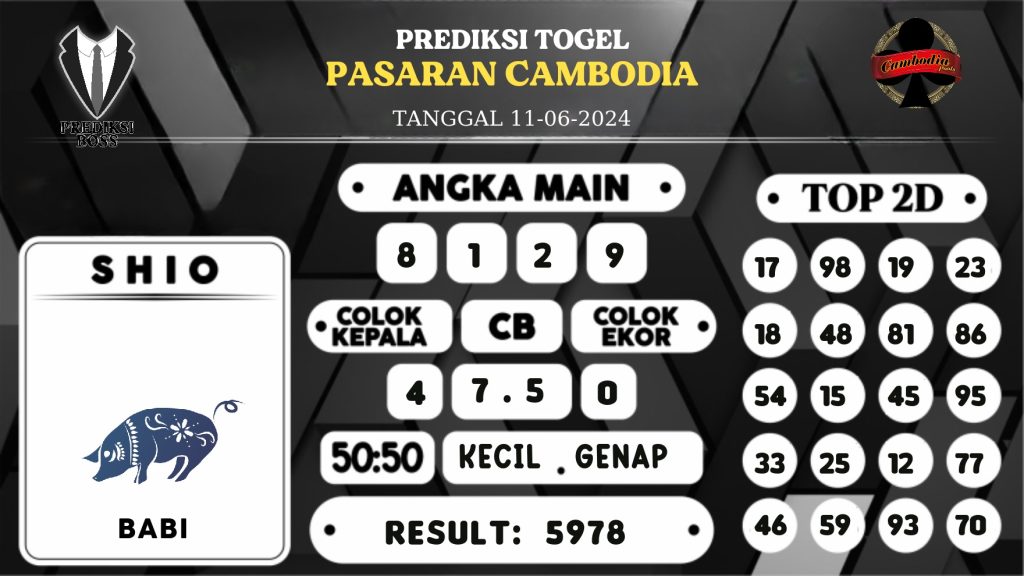 https://prediksibossquarto.com/prediksi-boss-togel-cambodia-selasa-11-juni-2024/