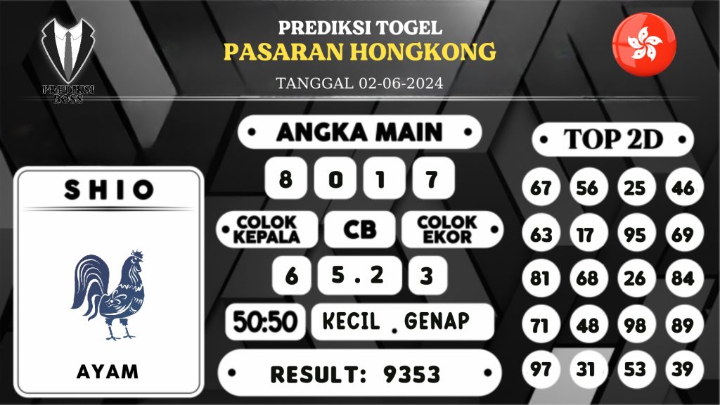 https://prediksibossquarto.com/prediksi-boss-togel-hongkong-minggu-02-juni-2024/