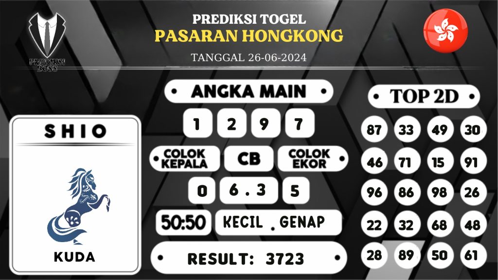 https://prediksibossquarto.com/prediksi-boss-togel-hongkong-rabu-26-juni-2024/