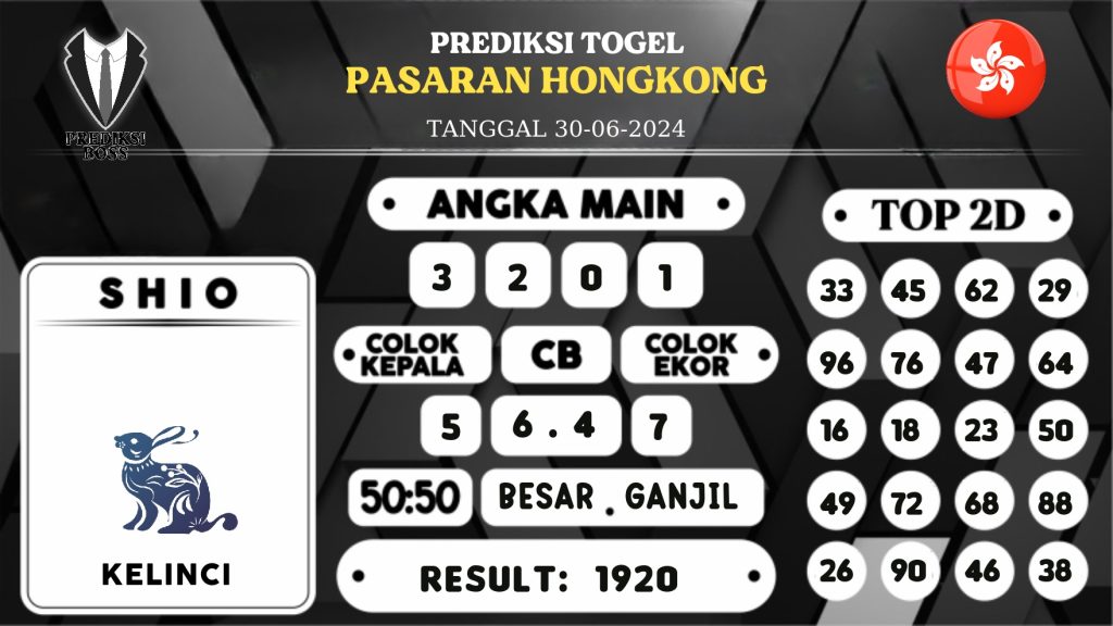 https://prediksibossquarto.com/prediksi-boss-togel-hongkong-minggu-30-juni-2024/