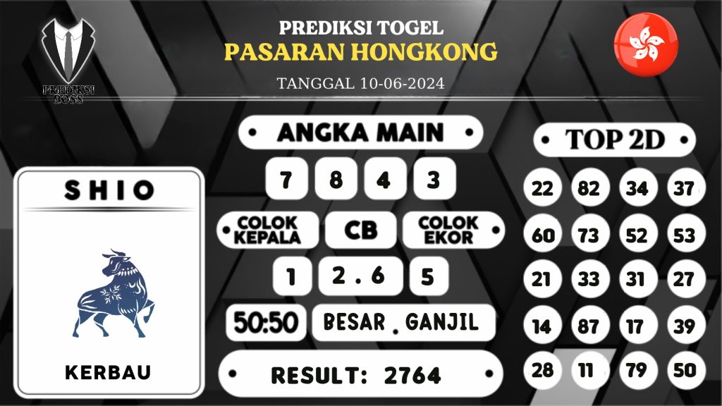 https://prediksibossquarto.com/prediksi-boss-togel-hongkong-senin-10-juni-2024/