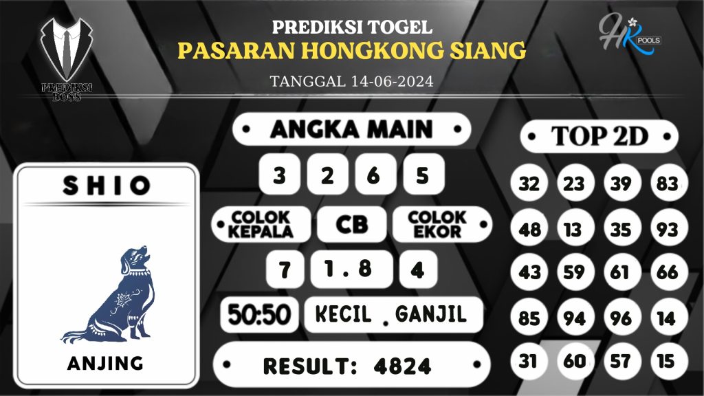 https://prediksibossquarto.com/prediksi-boss-togel-hk-siang-jumat-14-juni-2024/