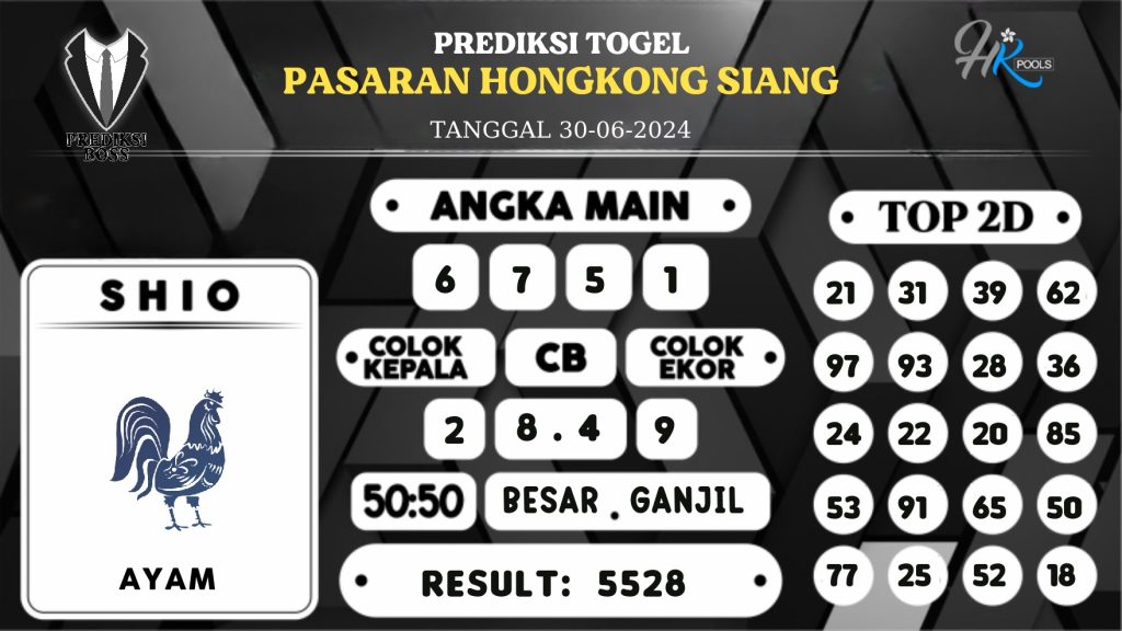 https://prediksibossquarto.com/prediksi-boss-togel-hk-siang-minggu-30-juni-2024/