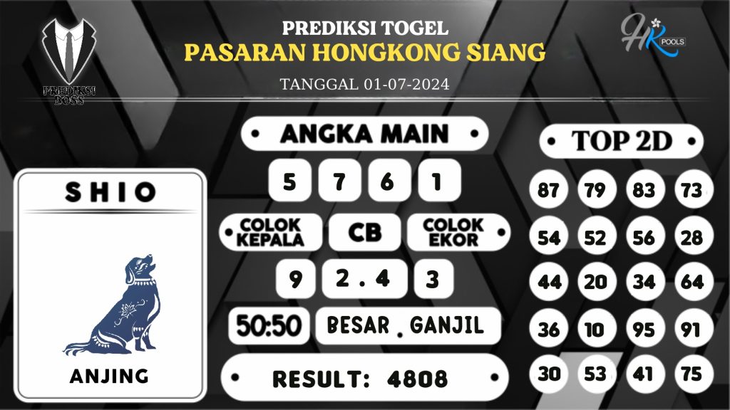 https://prediksibossquarto.com/prediksi-boss-togel-hk-siang-senin-01-juli-2024/
