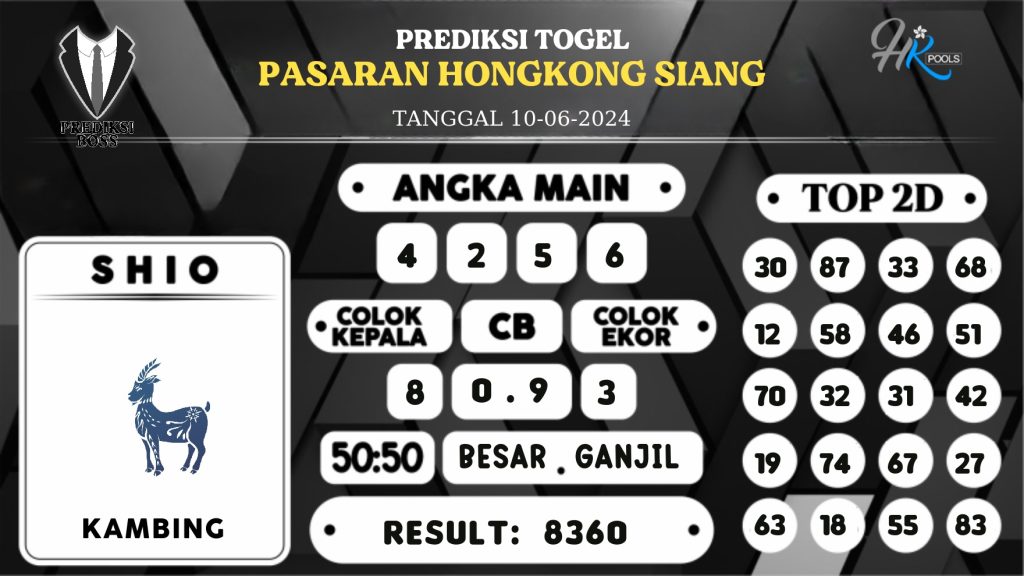 https://prediksibossquarto.com/prediksi-boss-togel-hk-siang-senin-10-juni-2024/