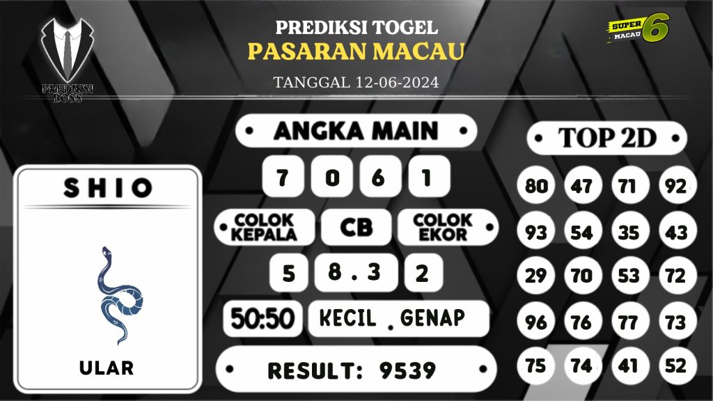 https://prediksibossquarto.com/prediksi-boss-togel-macau-rabu-12-juni-2024/