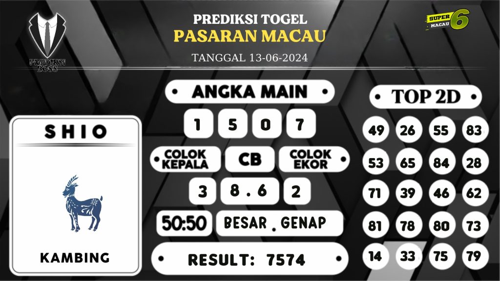 https://prediksibossquarto.com/prediksi-boss-togel-macau-kamis-13-juni-2024/
