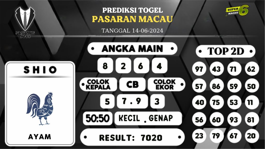 https://prediksibossquarto.com/prediksi-boss-togel-macau-jumat-14-juni-2024/