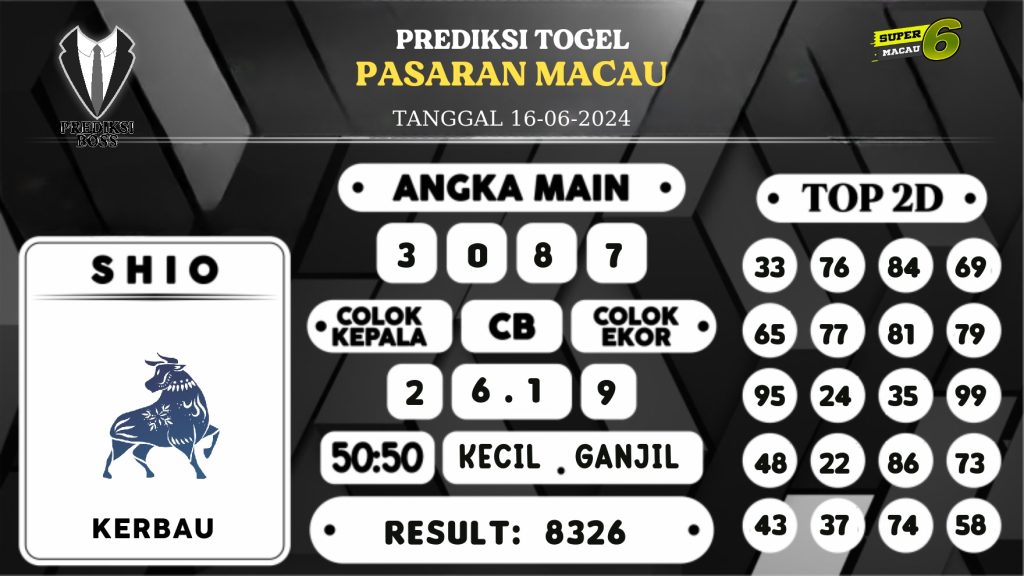 https://prediksibossquarto.com/prediksi-boss-togel-macau-minggu-16-juni-2024/