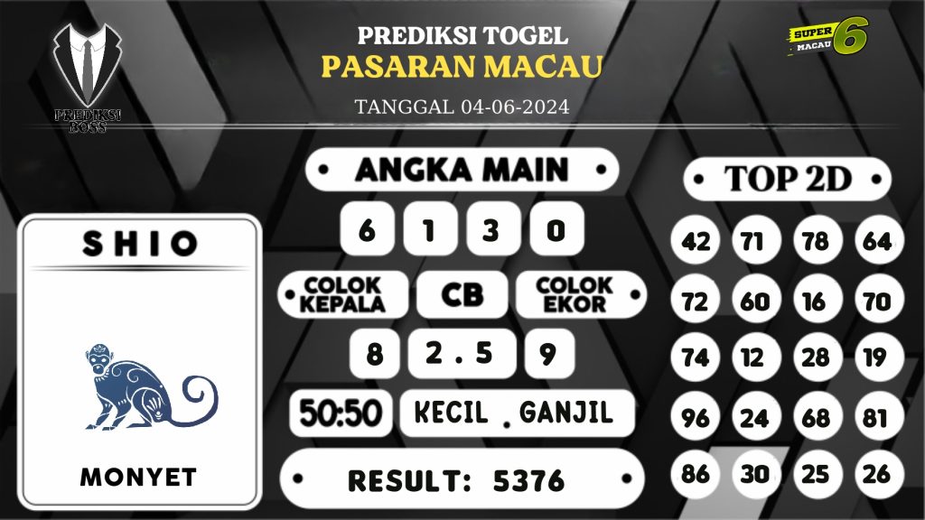 https://prediksibossquarto.com/prediksi-boss-togel-macau-selasa-04-juni-2024/