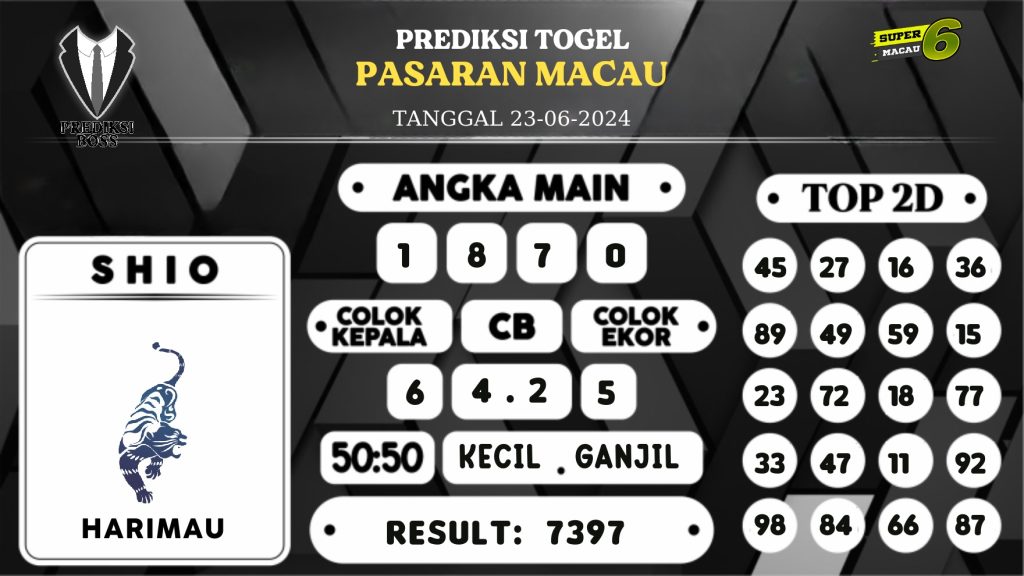 https://prediksibossquarto.com/prediksi-boss-togel-macau-minggu-23-juni-2024/