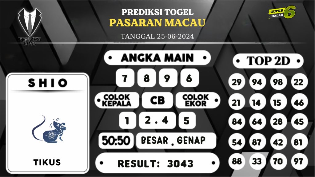 https://prediksibossquarto.com/prediksi-boss-togel-macau-selasa-25-juni-2024/
