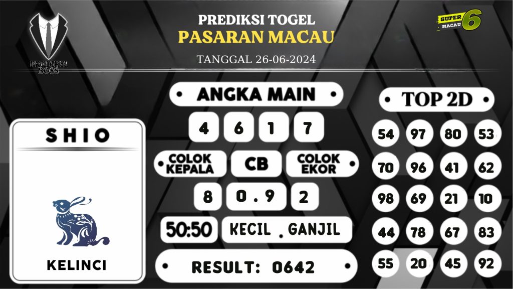 https://prediksibossquarto.com/prediksi-boss-togel-macau-rabu-26-juni-2024/