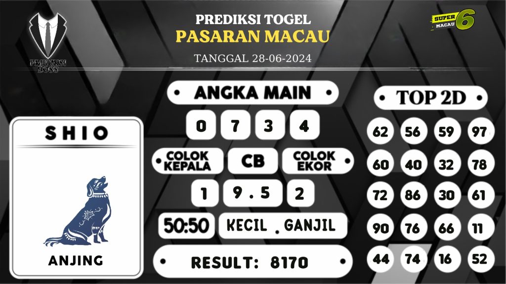 https://prediksibossquarto.com/prediksi-boss-togel-macau-jumat-28-juni-2024/