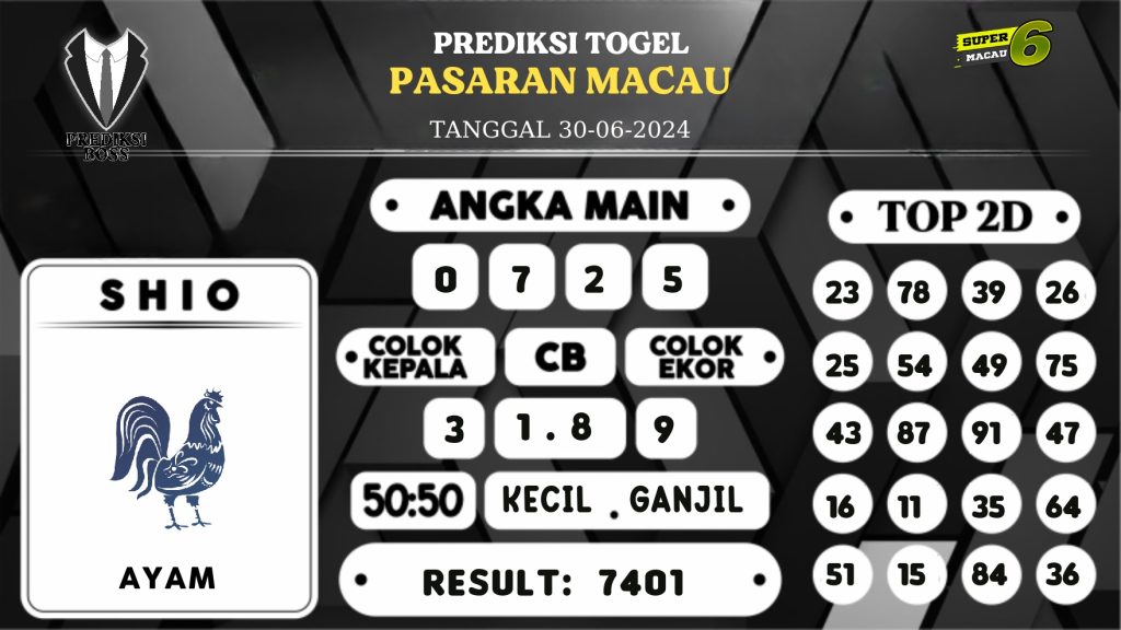 https://prediksibossquarto.com/prediksi-boss-togel-macau-minggu-30-juni-2024/
