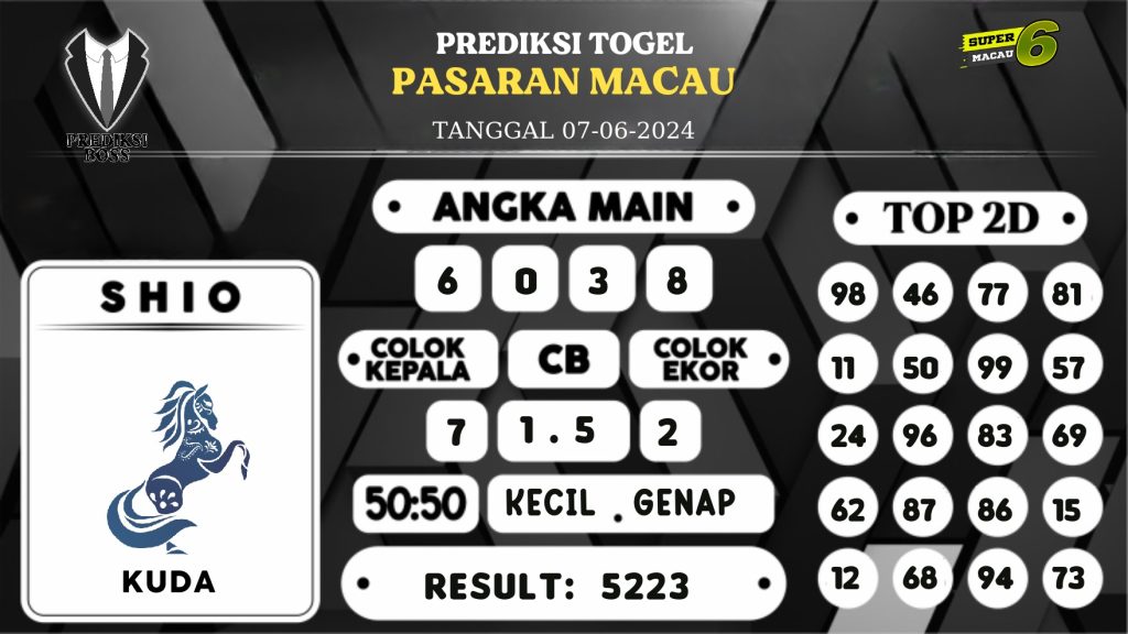 https://prediksibossquarto.com/prediksi-boss-togel-macau-jumat-07-juni-2024/
