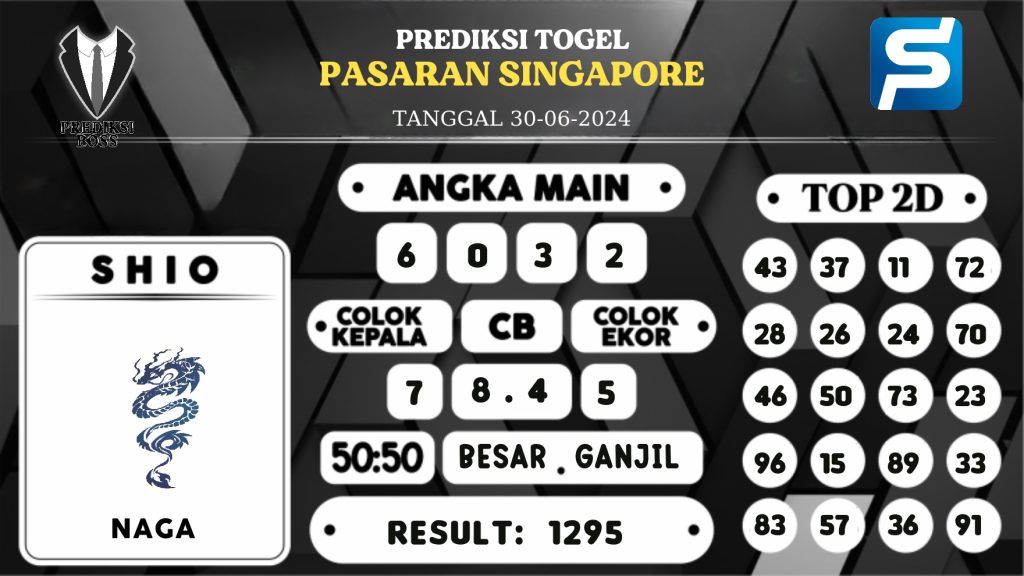 https://prediksibossquarto.com/prediksi-boss-togel-sgp-minggu-30-juni-2024/