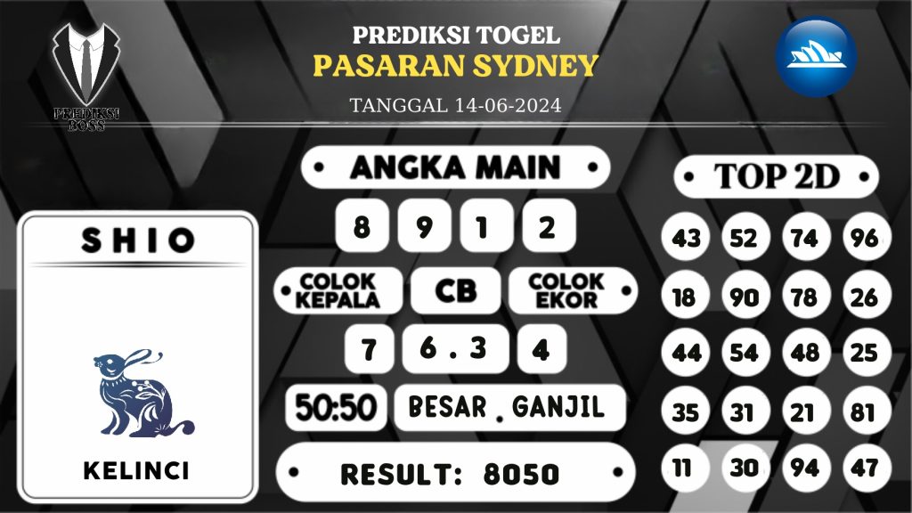 https://prediksibossquarto.com/prediksi-boss-togel-sidney-jumat-14-juni-2024/