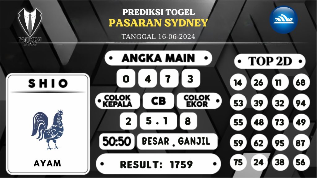 https://prediksibossquarto.com/prediksi-boss-togel-sidney-minggu-16-juni-2024/