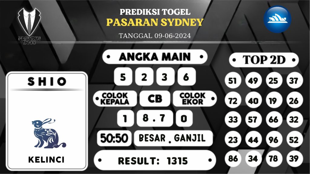 https://prediksibossquarto.com/prediksi-boss-togel-sidney-minggu-09-juni-2024/