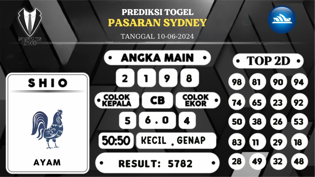 https://prediksibossquarto.com/prediksi-boss-togel-sidney-senin-10-juni-2024/