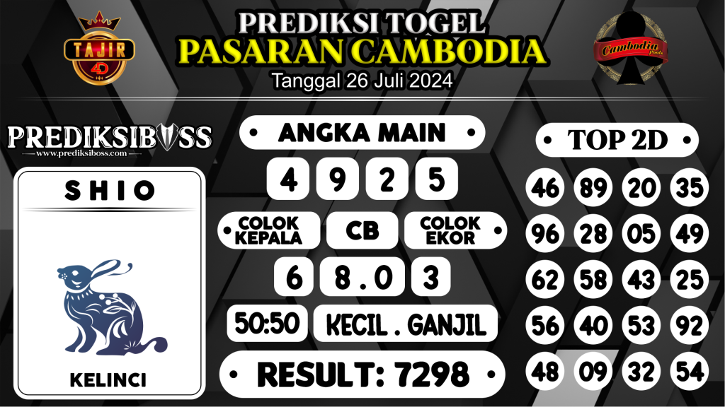 https://prediksibossquarto.com/prediksi-boss-togel-cambodia-jumat-26-juli-2024/